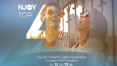 N-JOY TOP 40 с Ники /повторение/